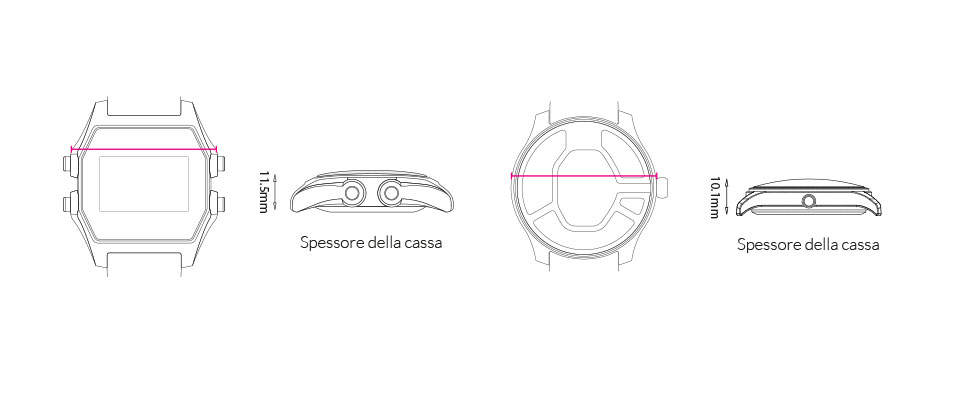 Dimensione on sale cassa orologio